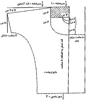 آستین کیمونو بالاتنه گرد