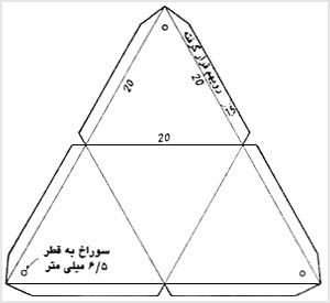 جعبه ذوزنقه ۳