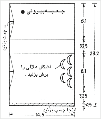 جعبه طرح کیف