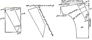 یقه شکاری قسمت جلو لباس