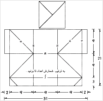 جعبه پهن و تخت یک