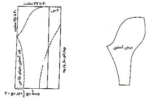 آستین پرنسسی