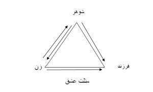 ۲۹مرداد ۱۳۸۶ ـــ۲۰ اوت ــ وسیله مرگ بیش از ۱۴۰ هزار ژاپنی در موزه واشنگتن