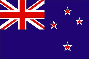 آشنایی با نیوزیلند