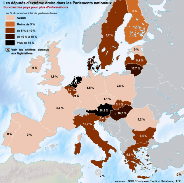 
      جهش های راستگرائی تندرو در اروپا (لوموند دیپلماتیک، مارس 2014)