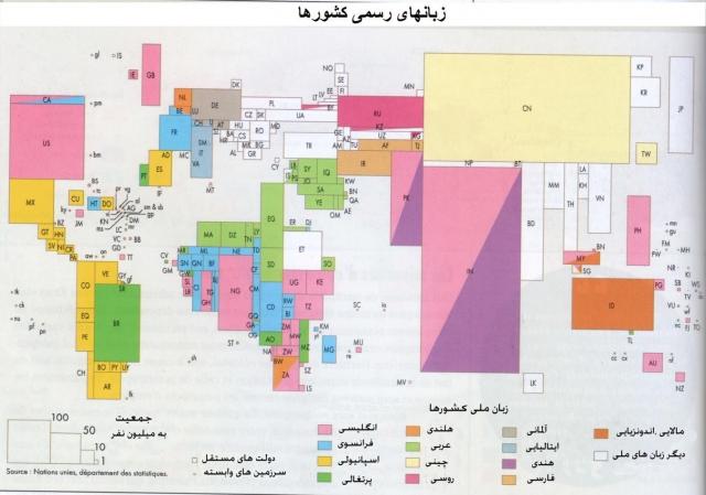 
      نقشه های زبان شناختی (1)