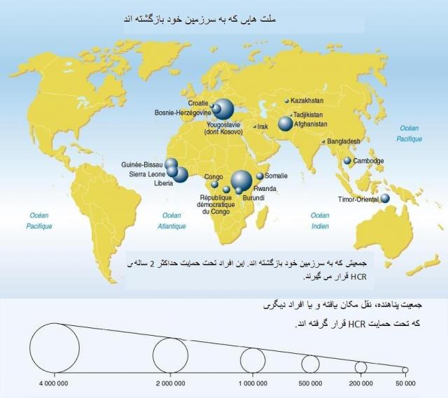 
      نقشه پناهجویان جهان