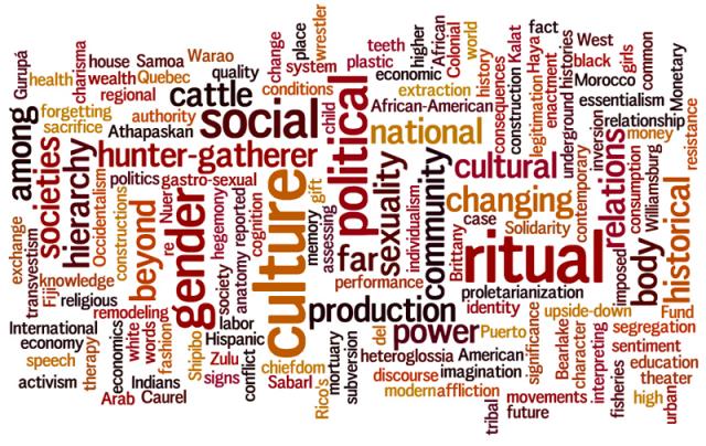 
      فرهنگ اصطلاحات کلیدی در مطالعات قوم شناسی