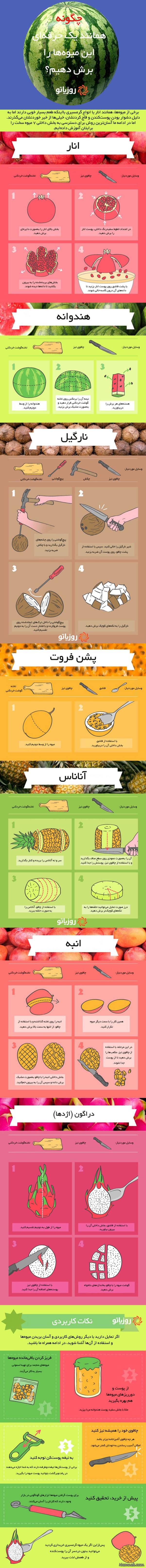 آموزش تصویری روش برش انواع میوه های مختلف