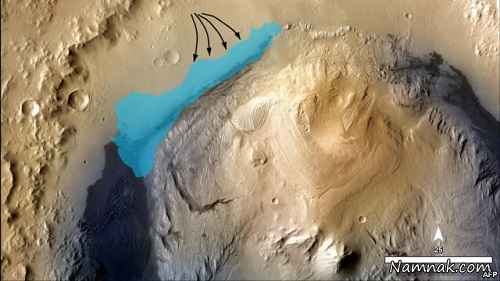مریخ|دریاچه ای در مریخ
