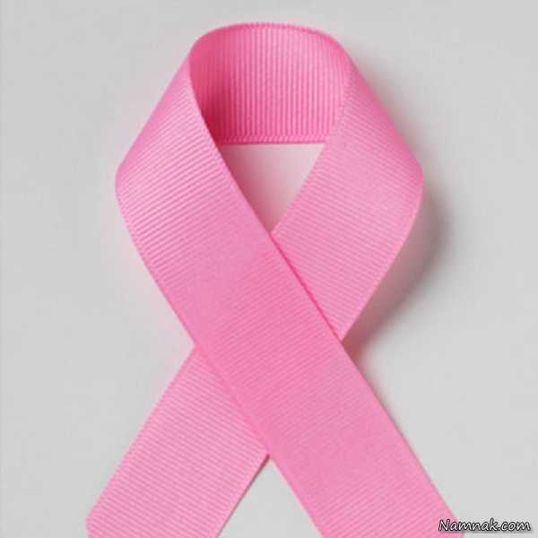 قرصی برای جلوگیری از سرطان سینه