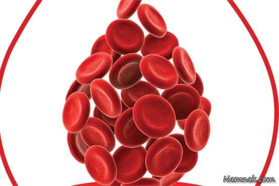 سوالات رایج درباره کم خونی