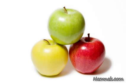 میوه های خون ساز | چه میوه های خون ساز هستند؟