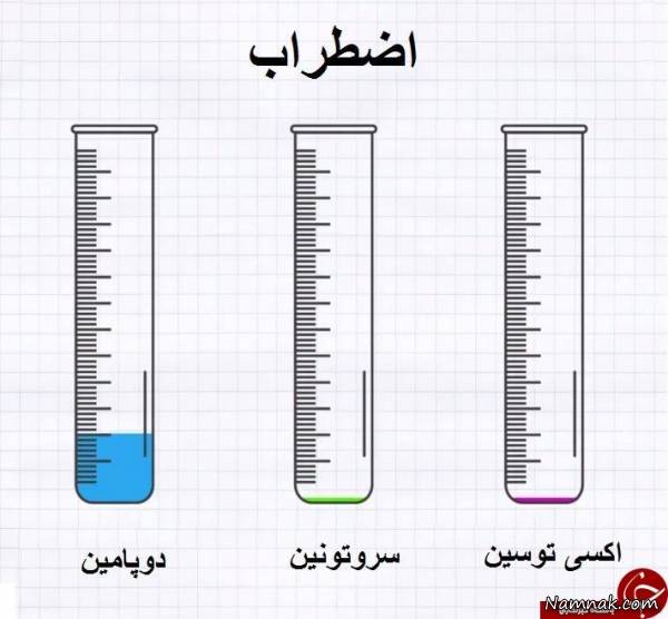 عملکرد هورمون ها در بروز احساسات و تغییر آن ها + عکس