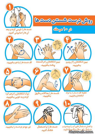 اهمیت شستن دست ها در خانم های باردار