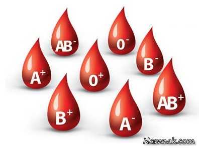 با گروه خونی احتمال سکته را پیش بینی کنید