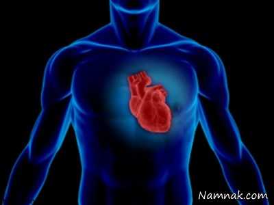 ارتباط اندازه دور کمر با وضعیت عملکرد قلب