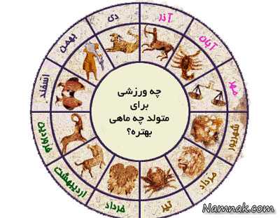 طالع بینی ورزشی برای ماه تولد