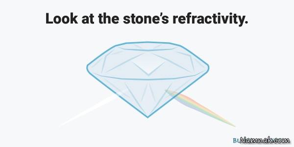 ترفند های تشخیص الماس اصل از بدل + تصاویر