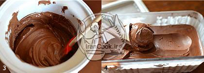بستنی جلاتو - طرز تهیه بستنی ایتالیایی جلاتوی شکلاتی | ایران کوک
