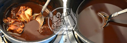 کیک شکلاتی - طرز تهیه کاپ کیک شکلاتی | ایران کوک