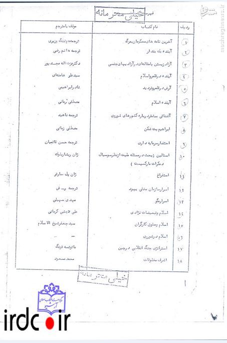 	لیست کتاب‌های ممنوعه در دوران شاه | وب 