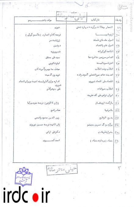 	لیست کتاب‌های ممنوعه در دوران شاه | وب 