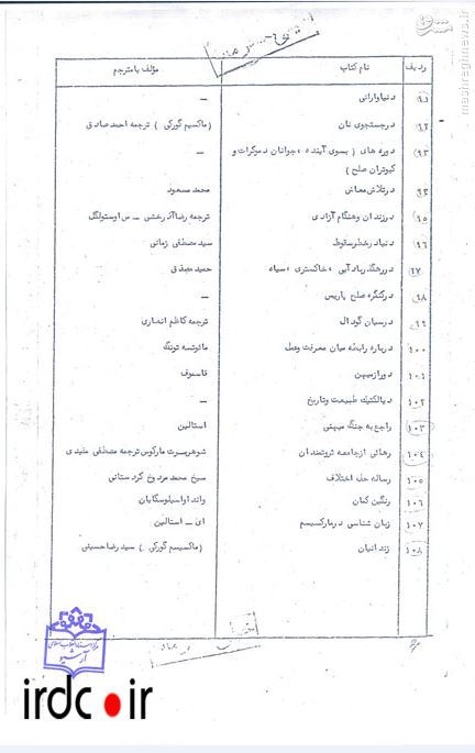 	لیست کتاب‌های ممنوعه در دوران شاه | وب 