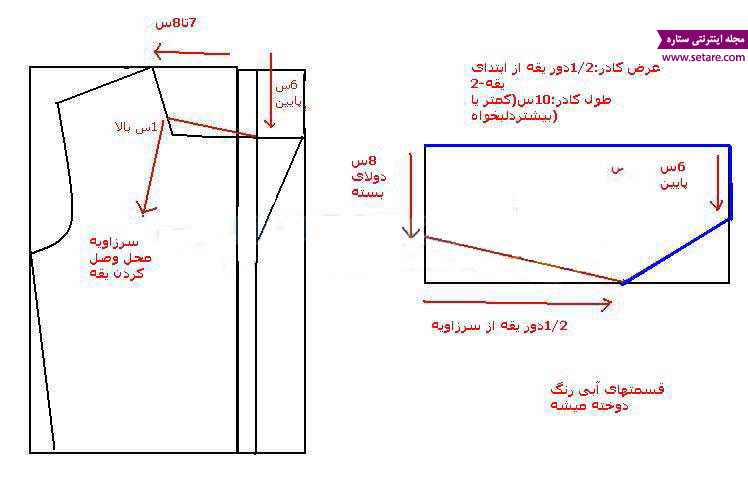 	آموزش دوخت یقه انگلیسی سرخود و دو دکمه + الگو | وب 