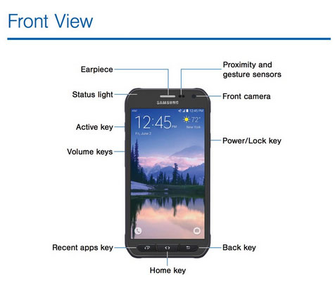 	اشتباه سامسونگ، تصویر و مشخصات Galaxy S6 Active را لو داد | وب 