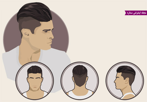 	جدیدترین و جذاب ترین مدل موی مردانه