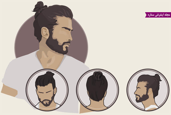 	جدیدترین و جذاب ترین مدل موی مردانه | وب 