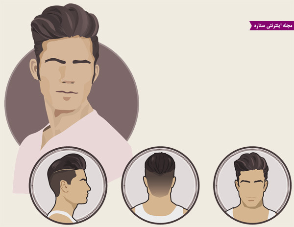 	جدیدترین و جذاب ترین مدل موی مردانه | وب 