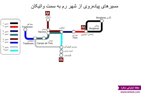 	واتیکان؛ کشوری در قلب ایتالیا | وب 