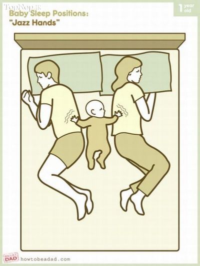 تصاویری از انواع روش های خوابیدن زن و شوهر بعد از بچه دارشدن!!
