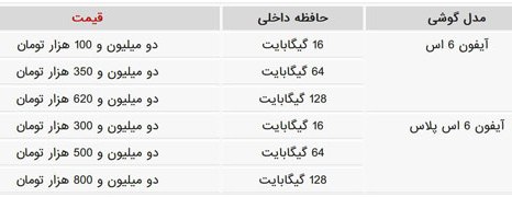 جدول قیمت روز انواع مدل های گوشی آیفون