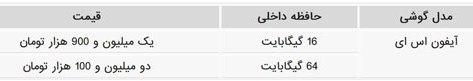 جدول قیمت روز انواع مدل های گوشی آیفون